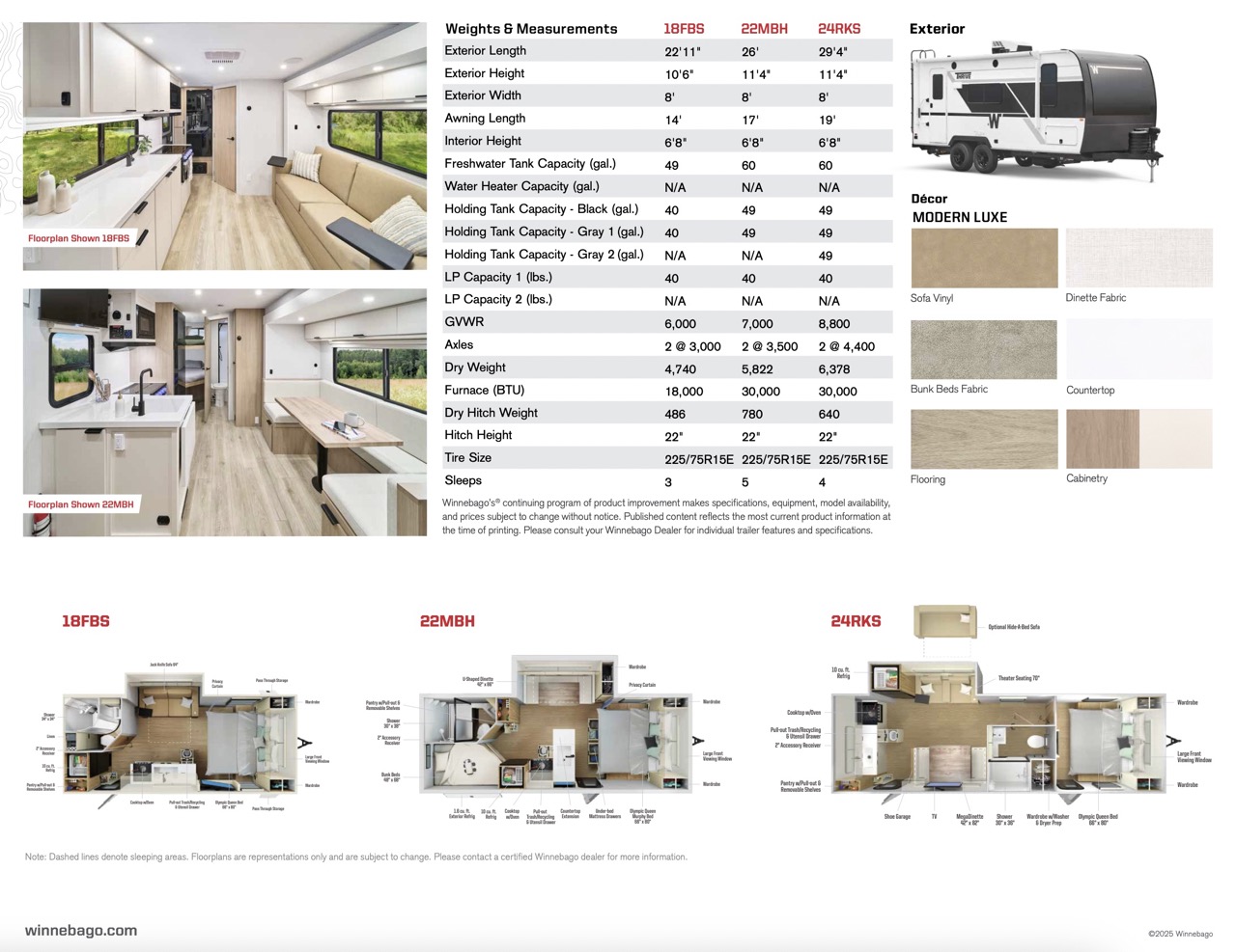 Winnebago Thrive Specs and Details